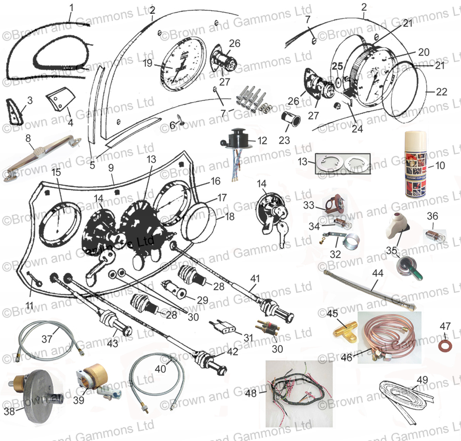 Image for Dashboard. Instruments. Cables